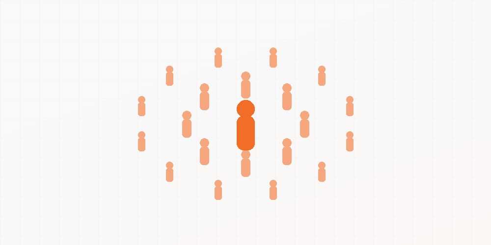 Abstract illustration of concentric rings of figures around a central focal point